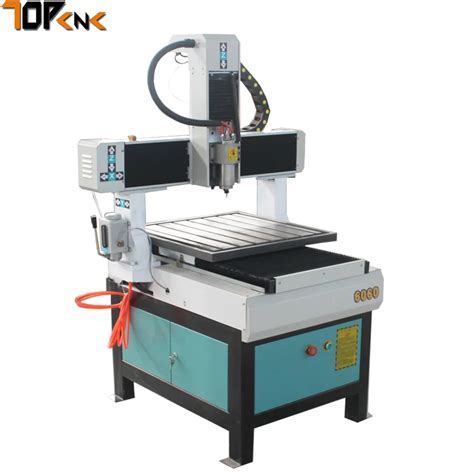 4 axis cnc router aluminum parts|4 axis cnc router price.